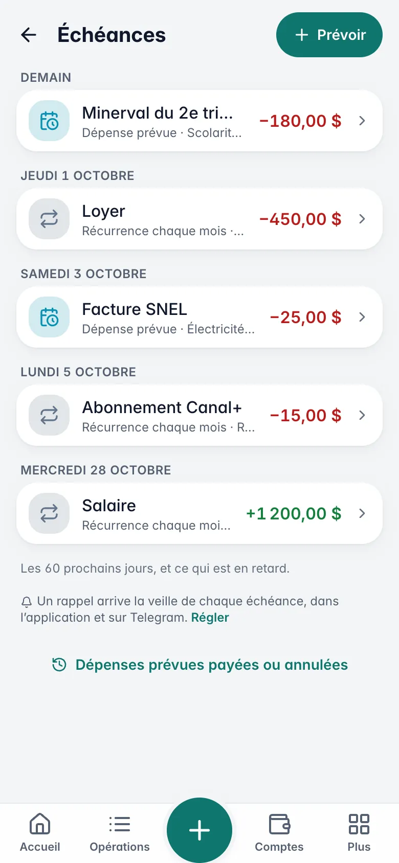 Échéances groupées par jour : minerval prévu demain, loyer, facture SNEL, abonnement et salaire, avec leur montant